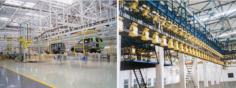 Wide push-rod accumulation and release conveyor (3″、4″、6″)