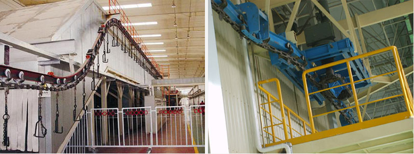 Overhead Chain Monorail Conveyor (3″、4″、6″)