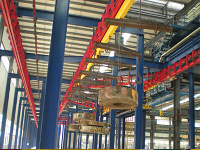 Heavy Overhead Power & Free Conveyor
